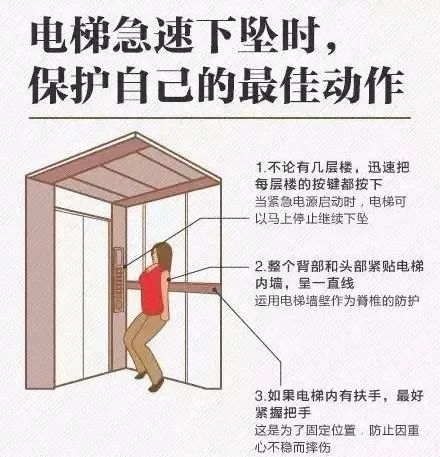 成都電梯,四川電梯,成都別墅電梯,成都家用電梯,四川別墅電梯,平臺(tái)電梯，成都平臺(tái)電梯，四川平臺(tái)電梯，四川家用電梯,成都萬安佳居電梯有限公司 電梯出現(xiàn)故障的情況下如何自救？ | 成都家用電梯