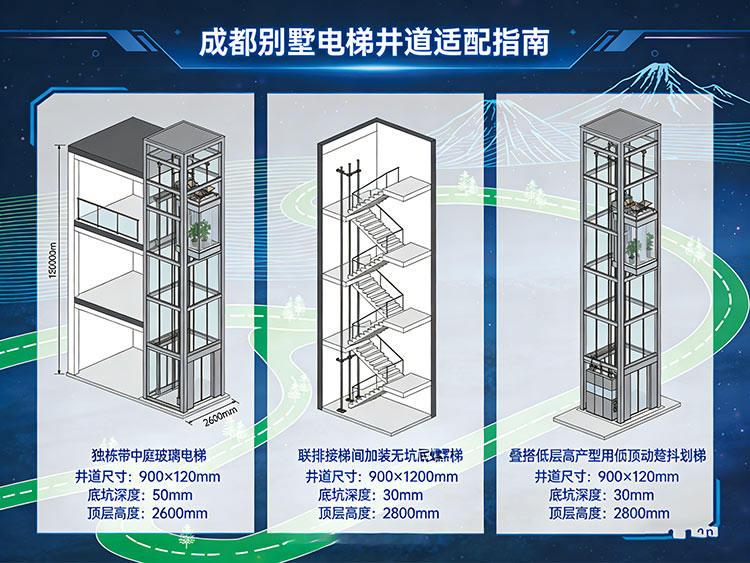 成都別墅電梯