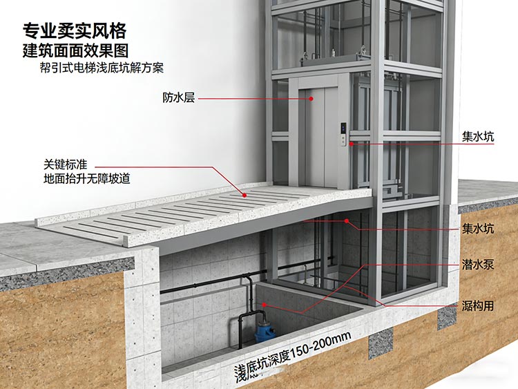 成都別墅電梯 成都別墅電梯